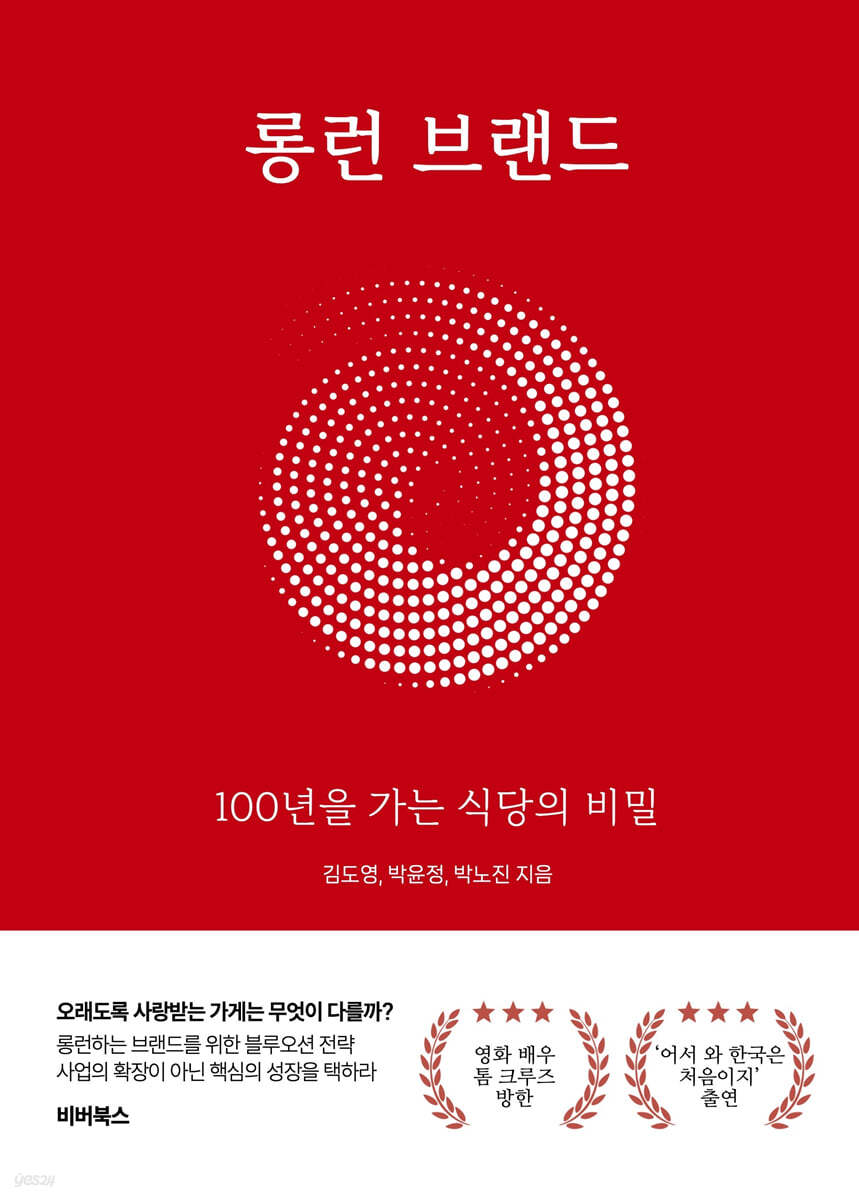 롱런 브랜드