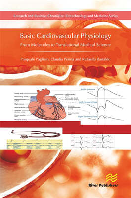 Basic Cardiovascular Physiology