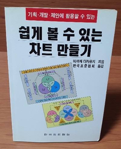 쉽게 볼 수 있는 차트 만들기