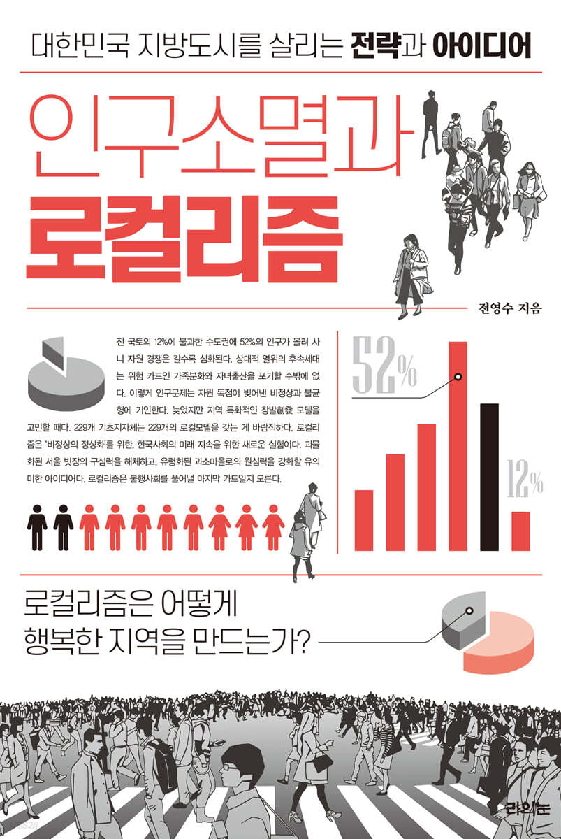 인구소멸과 로컬리즘