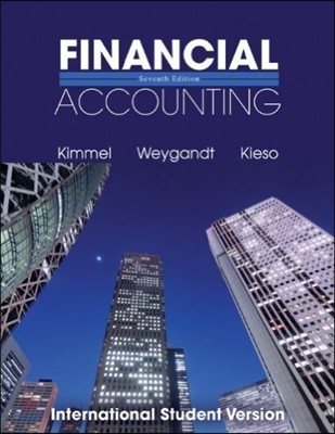 Financial Accounting