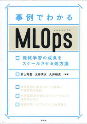 ǪǪ磌MLOps