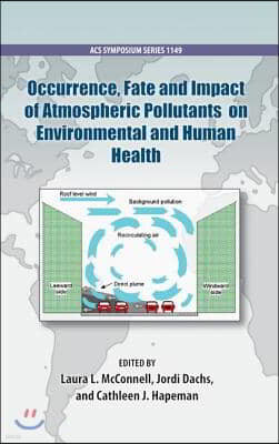 Occurrence, Fate and Impact of Atmospheric Pollutants on Environmental Health