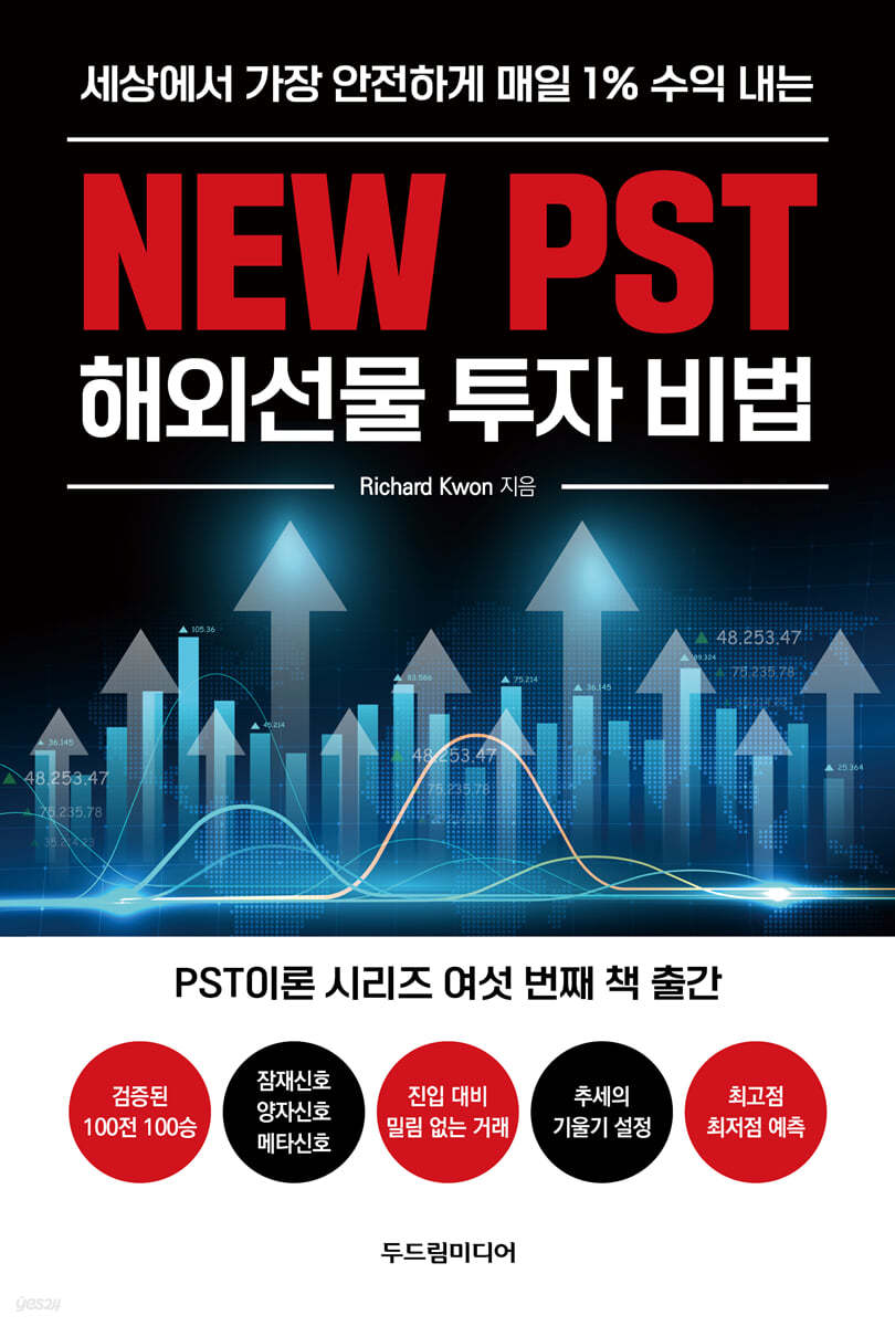 NEW PST해외선물 투자 비법