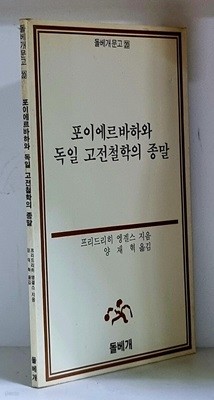 포이에르바하와 독일 고전철학의 종말 - 초판