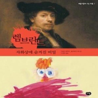 렘브란트 - 자화상에 숨겨진 비밀