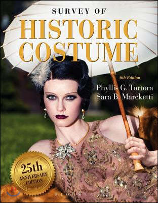Survey of Historic Costume: Studio Access Card