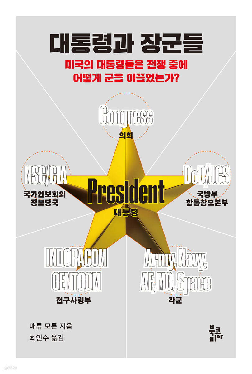 대통령과 장군들
