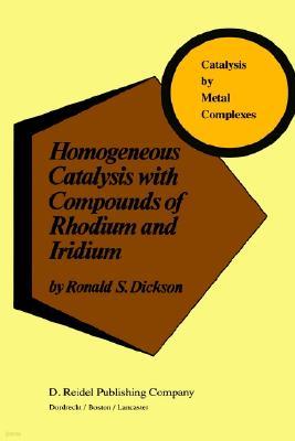 Homogeneous Catalysis with Compounds of Rhodium and Iridium