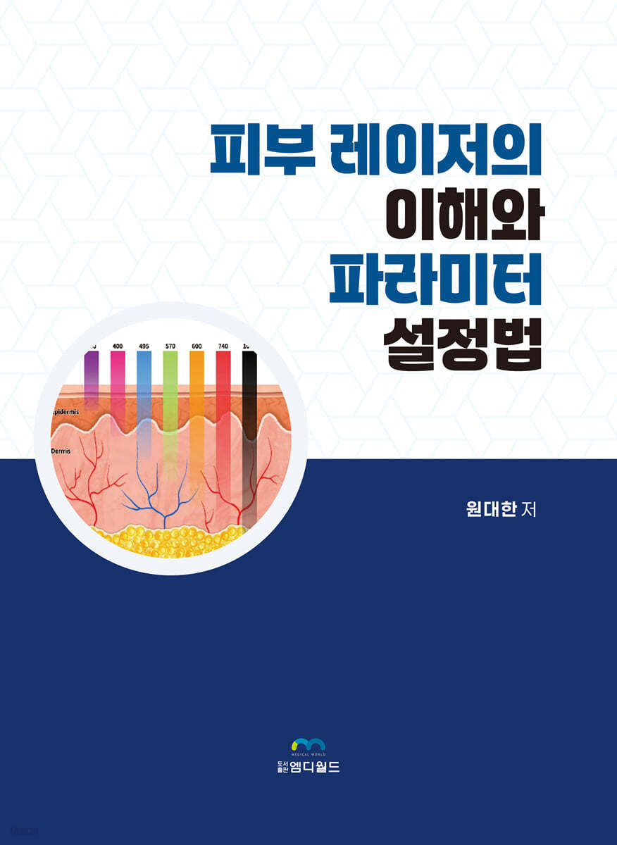 피부 레이저의 이해와 파라미터 설정법