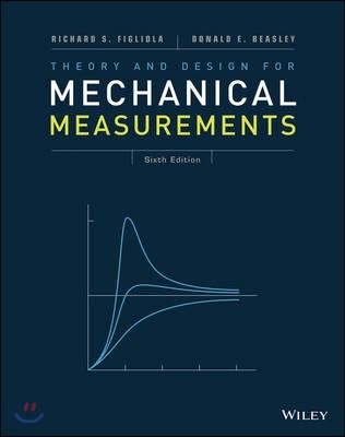 Theory and Design for Mechanical Measurements