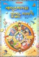 셰익스피어의 끝없는 이야기