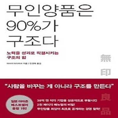 무인양품은 90%가 구조다