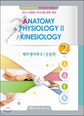 ANATOMY & PHYSIOLOGY 2 KINESIOLOBY Vol 2 غλ 2