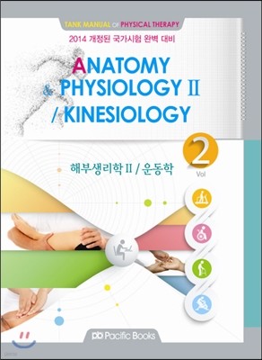 ANATOMY & PHYSIOLOGY 2 KINESIOLOBY Vol 2 해부생리학 2