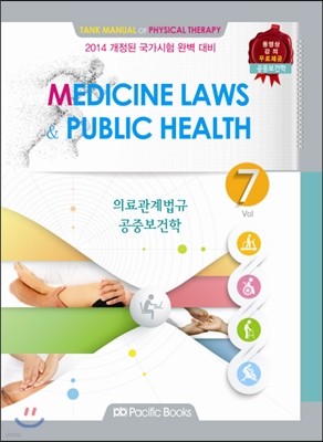 MEDICINE LAWS & PUBLIC HEALTH Vol 7 Ƿ ߺ