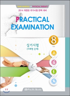 PRACTICAL EXAMINATION Vol 8 Ǳ( )