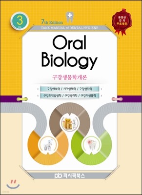 Oral Biology а