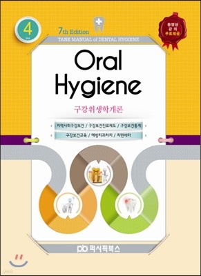 Oral Hygiene а