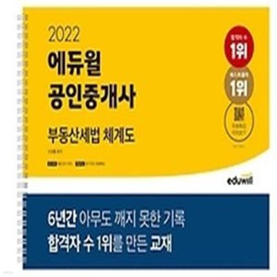 2022 에듀윌 공인중개사 부동산세법 체계도