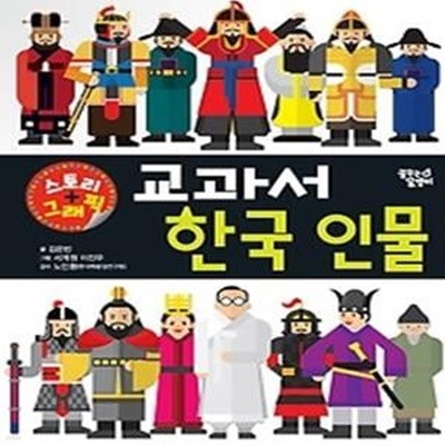 교과서 한국 인물