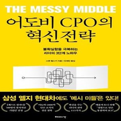 어도비 CPO의 혁신전략