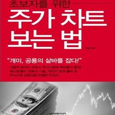 초보자를 위한 주가 차트 보는 법 (기술적 분석도 모르고 주식시장에 뛰어들지 말라!)