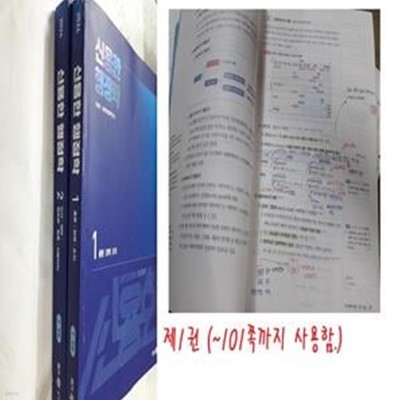 2024 신용한 행정학 (7, 9급 공무원 시험 대비)