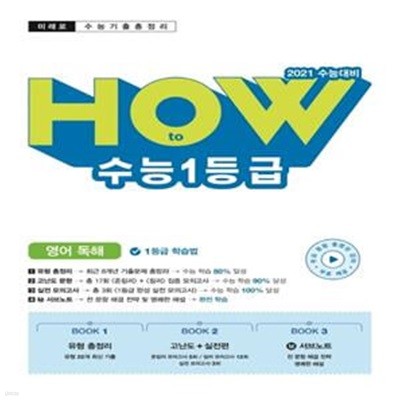 How to 수능1등급 영어 독해 (2021 수능대비,미래로 수능기출총정리)