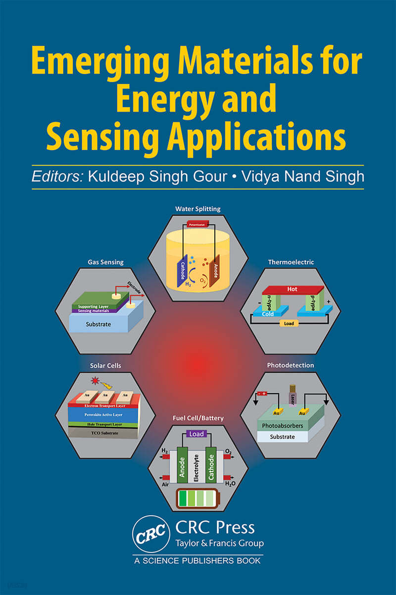 Emerging Materials for Energy and Sensing Applications