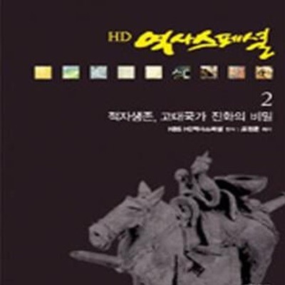 HD 역사스페셜 2 (적자생존, 고대국가 진화의 비밀)