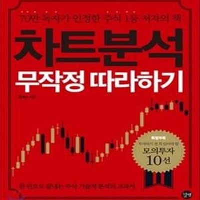 차트분석 무작정 따라하기 ㅣ 무작정 따라하기 경제경영/재테크  