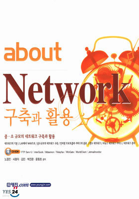 About Network  Ȱ