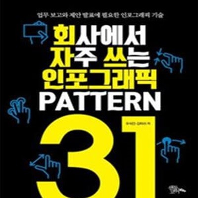 회사에서 자주 쓰는 인포그래픽 Pattern 31 (업무 보고와 제안 발표에 필요한 인포그래픽 기술)