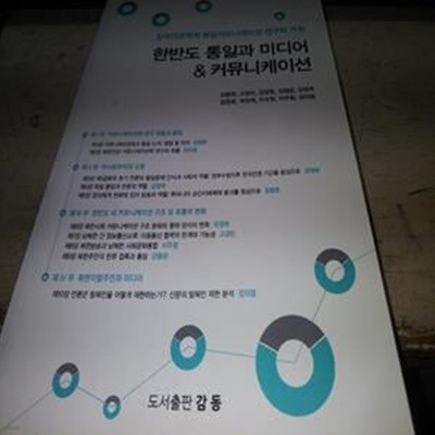 한반도 통일과 미디어 & 커뮤니케이션