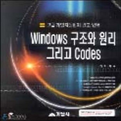 WINDOWS 구조와 원리 그리고 CODES