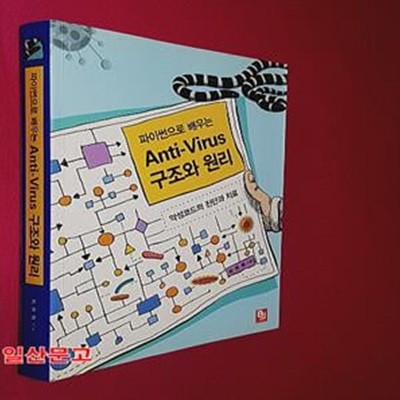 Anti-Virus 구조와 원리 (파이썬으로 배우는,악성코드의 진단과 치료)