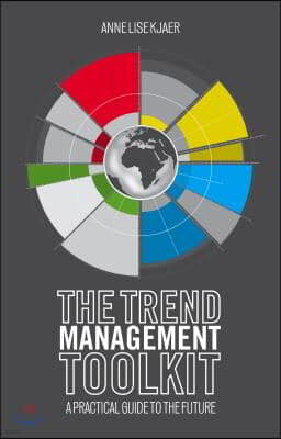 Trend Management Toolkit