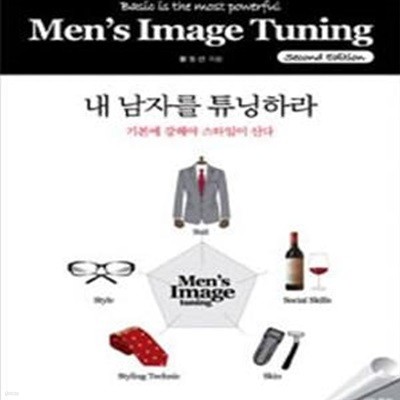 MENS IMAGE TUNING (내 남자를 튜닝하라)