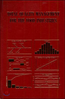 Total Quality Management for the Food Industries