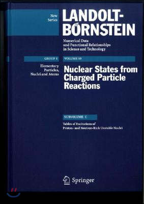 Tables of Excitations of Proton-and Neutron-Rich Unstable Nuclei