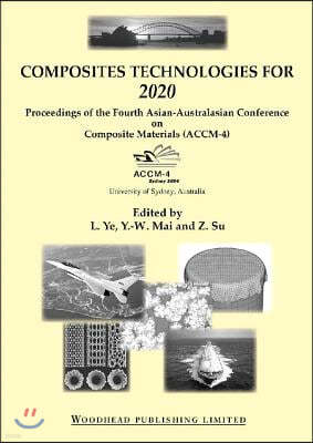 Composite Technologies for 2020