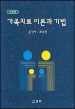 가족치료 이론과 기법