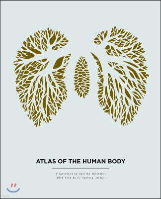 Atlas of the Human Body