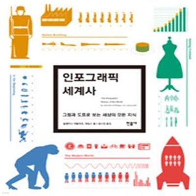 인포그래픽 세계사 (그림과 도표로 보는 세상의 모든 지식,The Infographic History of the World)