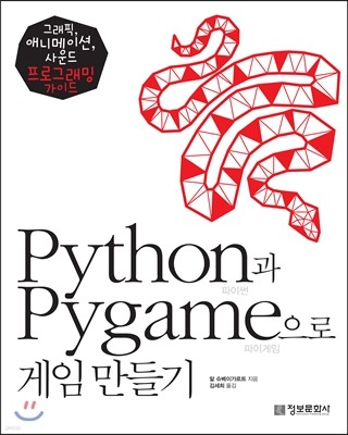 Python Pygame  