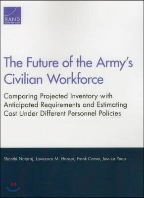 The Future of the Army's Civilian Workforce: Comparing Projected Inventory with Anticipated Requirements and Estimating Cost Under Different Personnel