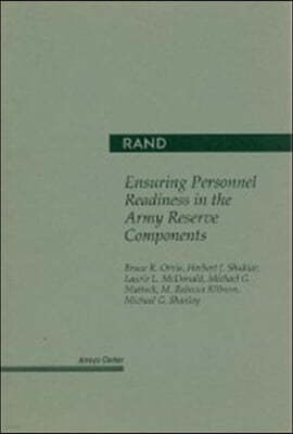 Ensuring Personnel Readiness in the Army Reserve Components