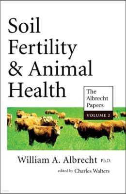 Soil Fertility & Animal Health