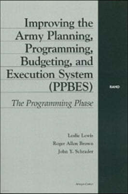 Improving the Army Planning, Programming, Budgeting, and Execution System: The Programming Phase